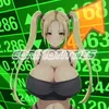Commotitties