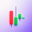 Fomo Perps Wallet