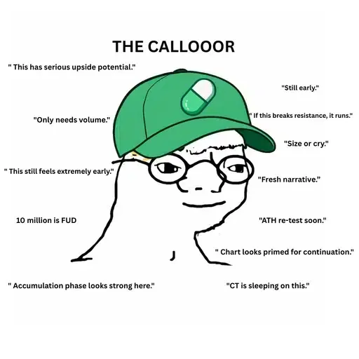 CALLOOOR token on Solana