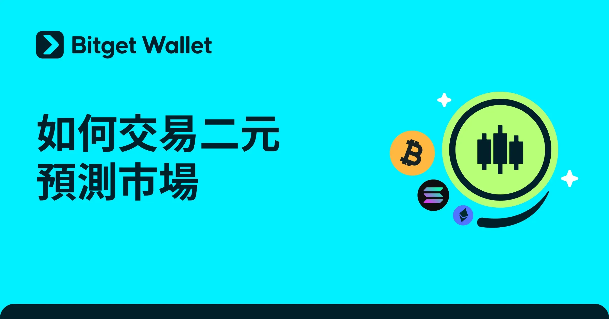 如何在 Yes-No 市場交易：二元預測交易實用指南