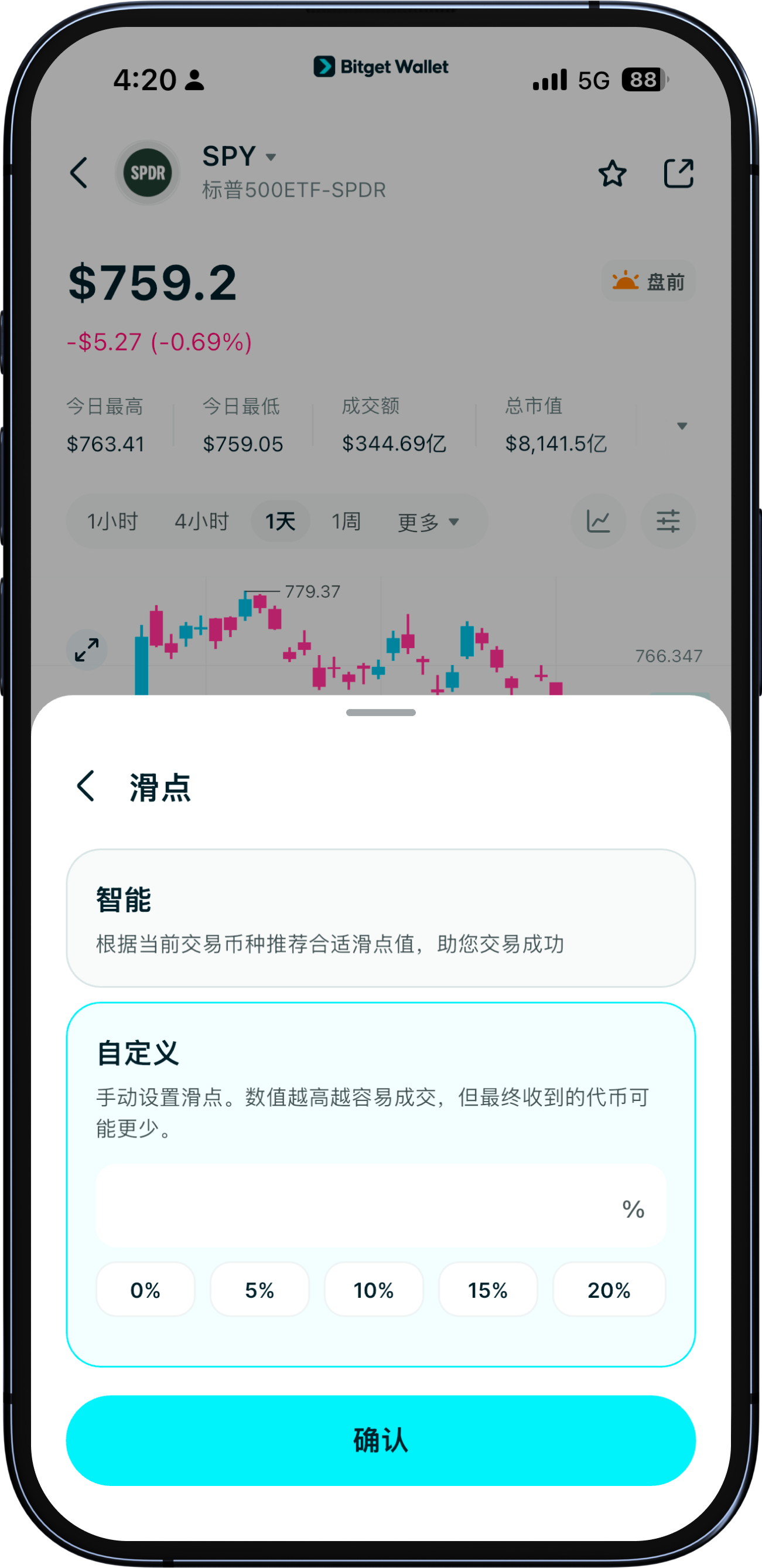 设置滑点、过期时间