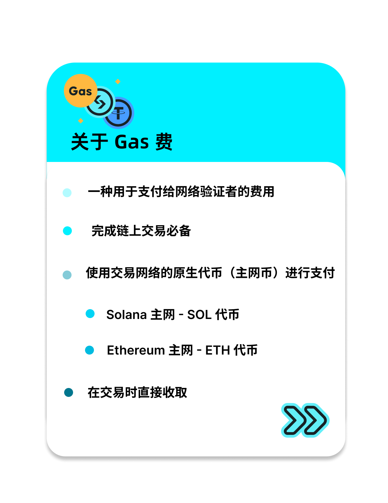 闪兑准备
