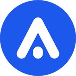 AIOZ Network